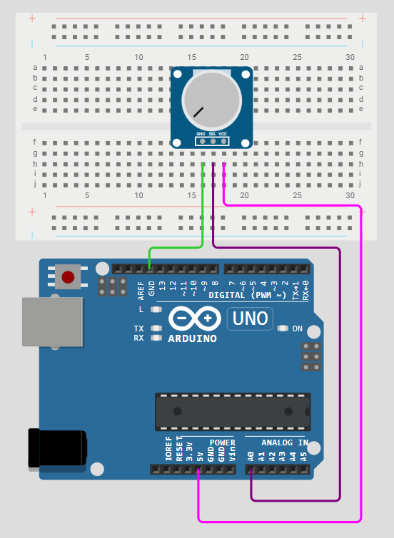 circuit diagram for ZIM with Arduino UNO, Breadoard, Resistor (220Ω), LED